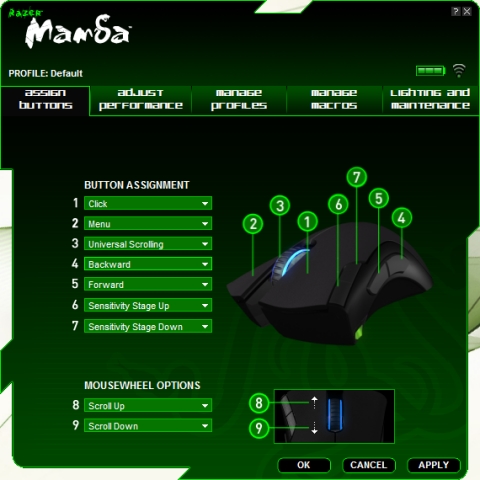 Mamba 2012 Elite Ergonomic  (RZ01-00120400-R3G1)