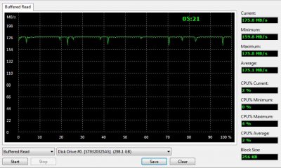   Acer Aspire 5738DZG-434G32Mn (LX.PKF02.002)