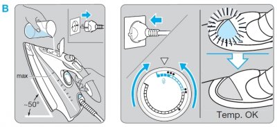 SI 18895 TexStyle Control (TexStyle 770) 