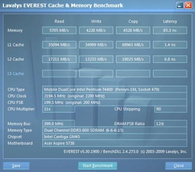  Acer Aspire 5738DZG-434G32Mn (LX.PKF02.002) 