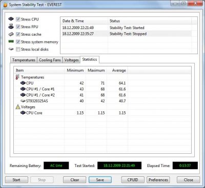  Aspire 5738DZG-434G32Mn (LX.PKF02.002)
