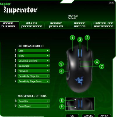 Мышь Razer Imperator (RZ01-00350100-R3G1) обзор Мышь Razer Imperator (RZ01-00350100-R3G1) обзор