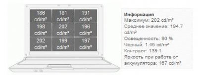   HP EliteBook 2540p (VB841AV)