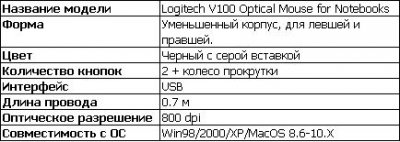 V100 Optical Mouse for Notebooks USB (931641-0914) 