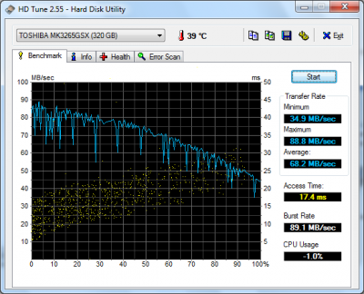 eMachines G640G-P322G50Mns (LX.N9V01.003)