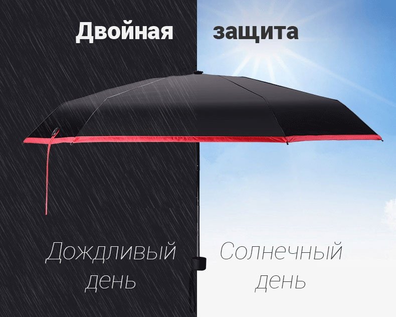 фото Зонт Remax RT-U2 yellow фото Зонт Remax RT-U2 yellow
