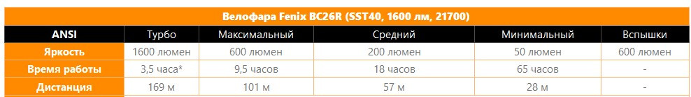  BC26R