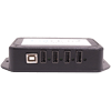 USB-