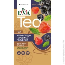 ³ 2015   -   +   1 . 50 