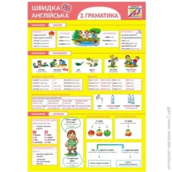 Мандрівець Книга Петер Ницче «Быстрый английский. Грамматика» 978-966-944-124-9