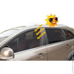 Сонцезахисна шторка Сонцезахисна шторка Автомобільний магнітний сонцезахисний козирок