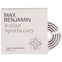 Ароматизатор сухий Max Benjamin Ароматизатор на дефлектор Italian Apothecary