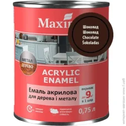 Maxima     0,75 0,75