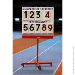 Табло Polanik Доска производительности девятизначная (язык EN) T9-S271