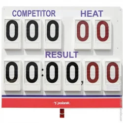 Табло Polanik Доска результатов трек-ивентов T11-18-S0558
