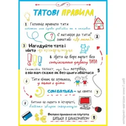 Posterclub Постер Правила папы А4