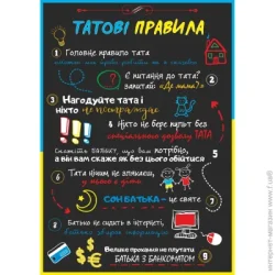 Posterclub Постер Правила папы А4 297х290