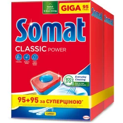 Таблетки для посудомоек Somat Classic 190 шт (9000101821406)