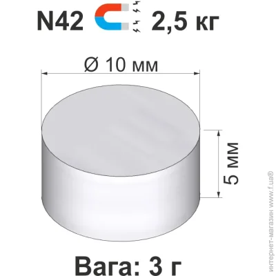   105  N42 2,5  2 .