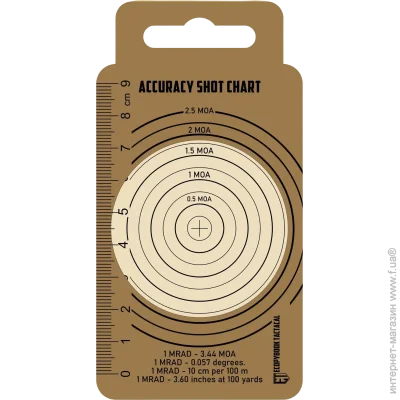   ACCURANCY SHOT CHART 100x60 (mm)