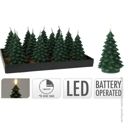  LED  17