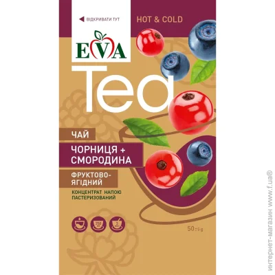 ³ 2015   -  +   1 . 50 