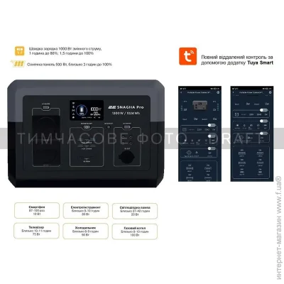   2E Snagha PRO 1200W 1024Wh   (2E-PPS1210-PRO)