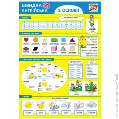 «Швидка англійська. Основи» — Петер Ницче «Швидка англійська. Основи» — Петер Ницче