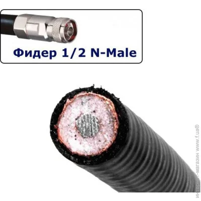  ϳ  N 1/2-male/N-male 20 