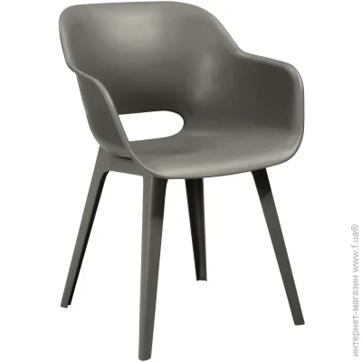   Allibert Akola  (8711245145389)