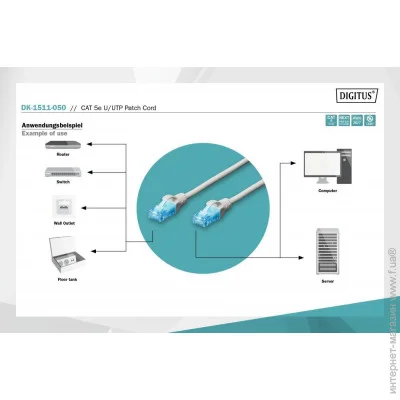   PATCH CABLE CAT5E UTP 5M/DK-1511-050 ASSMANN (DK-1511-050)