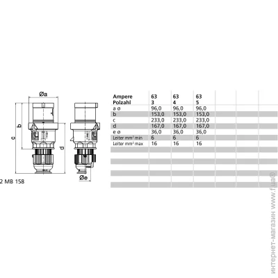   Bals IP44  2151