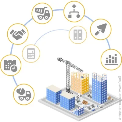   BAS . ERP(Business automation software for Construction. Enterprise resource planning) (2900002305173)