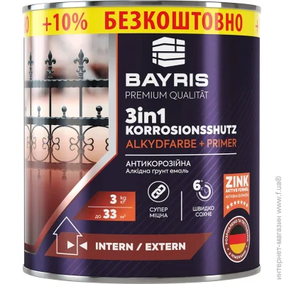 Bayris   3  1   2,17