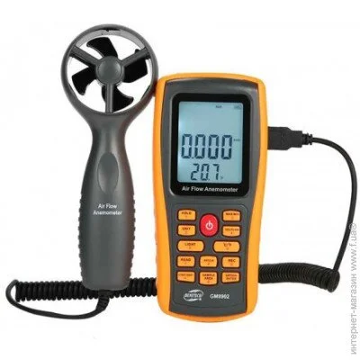  Benetech GM8902