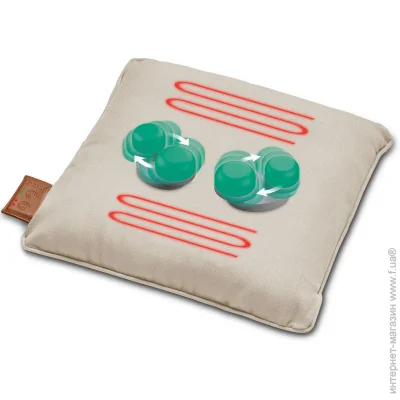  Beurer   MG 139 Beige