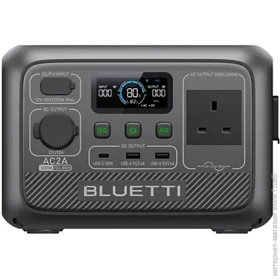   BLUETTI AC2A CN