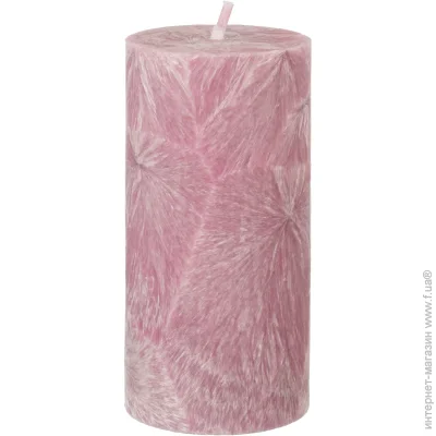 Candlesbio  WP07 55/110