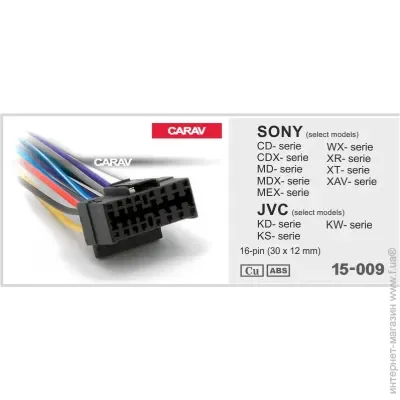 ISO  Carav 15-009