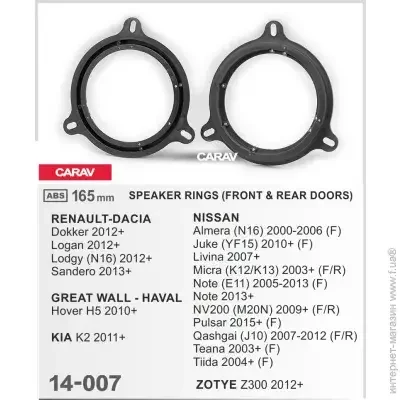   CARAV 14-007