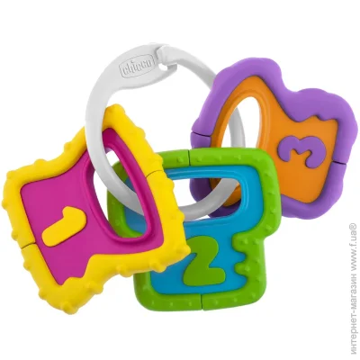 Chicco  (05953.00)