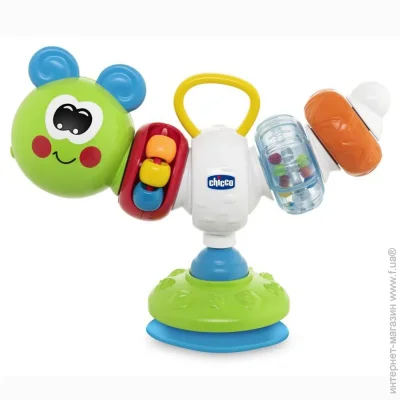   Chicco    10036.00