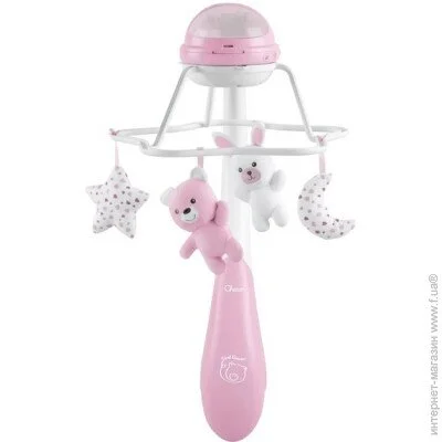      Chicco - 3  1 "" () (11041.10)