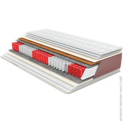 Come-For Ортопедичний матрац Делайт Софт 160х200 см (620151058) Come-For Ортопедичний матрац Делайт Софт 160х200 см (620151058)