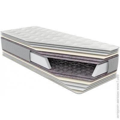  Come-For Notte + 200x120
