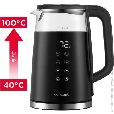  Concept RK4100