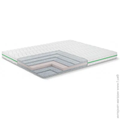 Cosas   Matras 160x200 Milenium (4822052246573)