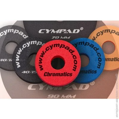    Cympad CCD