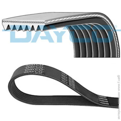   Dayco 7PK2711S