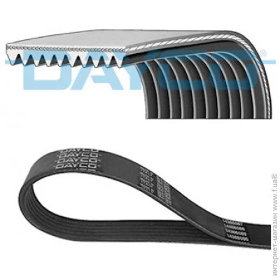   Dayco DAY10PK1745HD (10PK1745HD)